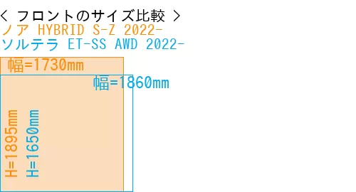 #ノア HYBRID S-Z 2022- + ソルテラ ET-SS AWD 2022-